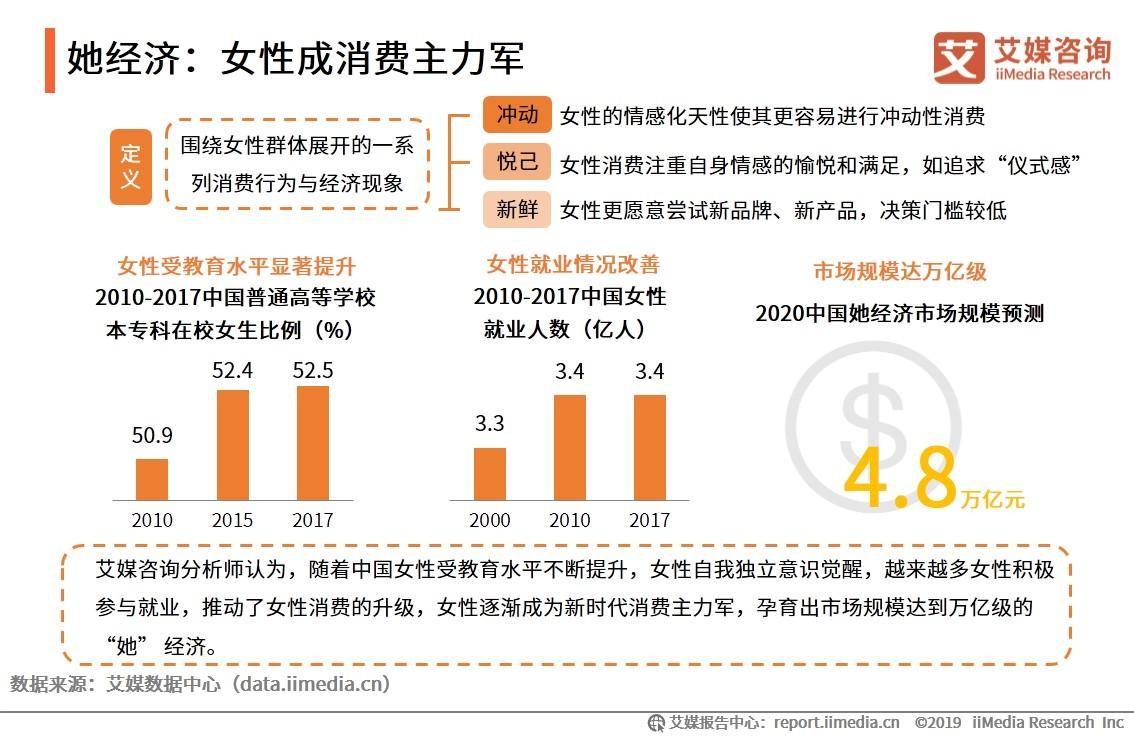 口红牌子排行榜_最新口红品牌排名,口红颜色,十款必入的口红