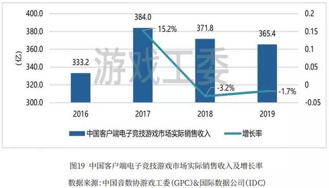 中国哪一年人口爆发式增长_中国国旗在哪一年诞生(2)