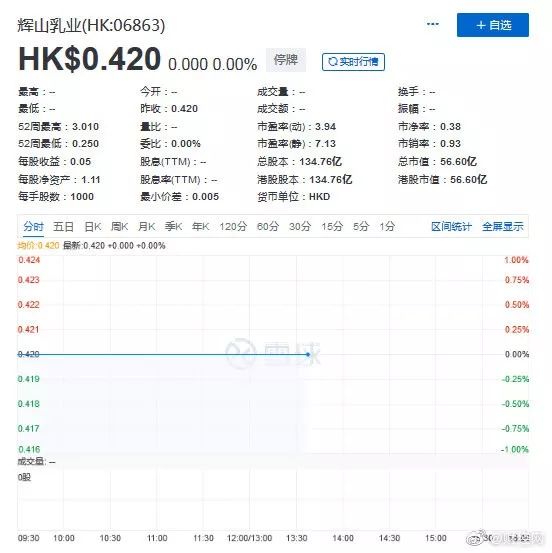 7人口4费天选(3)