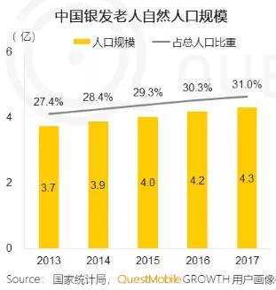 2021年国家总人口_2021年日历图片(3)