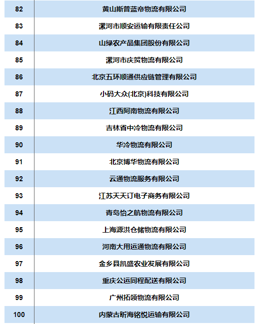 2019图片排行_2019世界十大超级豪宅出炉,中国唯一入选豪宅来自苏州
