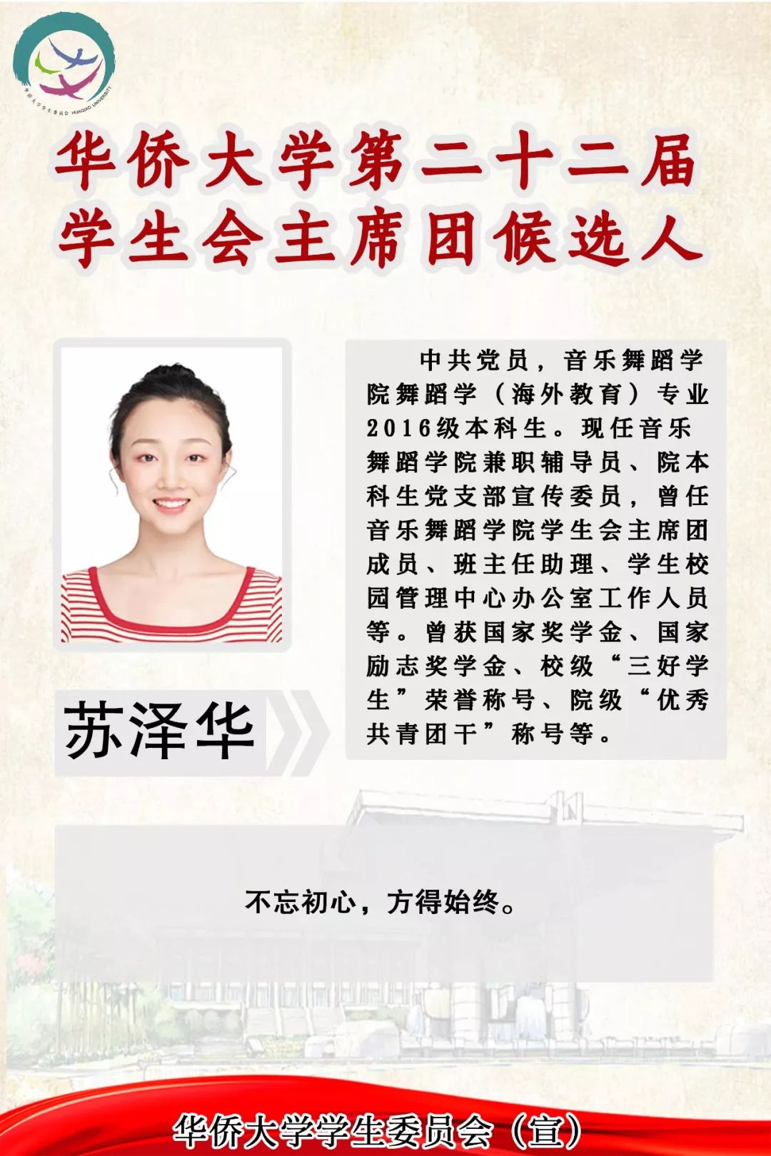 华侨大学第二十二届学生会主席团候选人介绍
