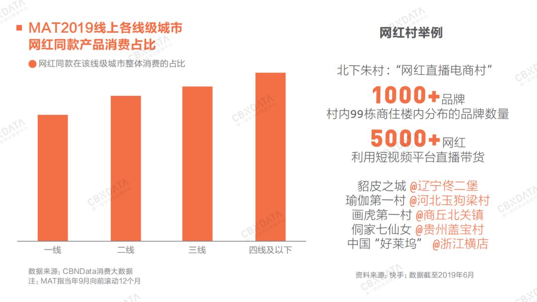 贵州威宁2020年GDP_威宁人 贵州88县前三季度GDP统计来了,一起来看看家乡的情况吧(3)