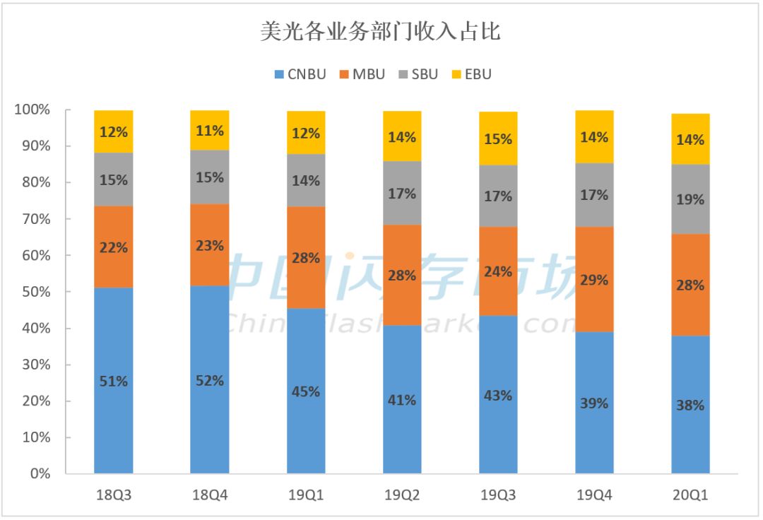 供给小于需求gdp怎样变化_供给需求变化四幅图(2)
