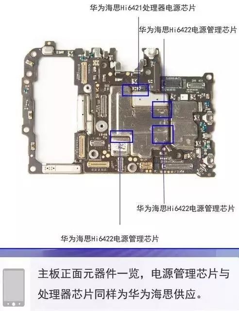 拆解华为5g荣耀v30自研芯片占绝对优势值得一看