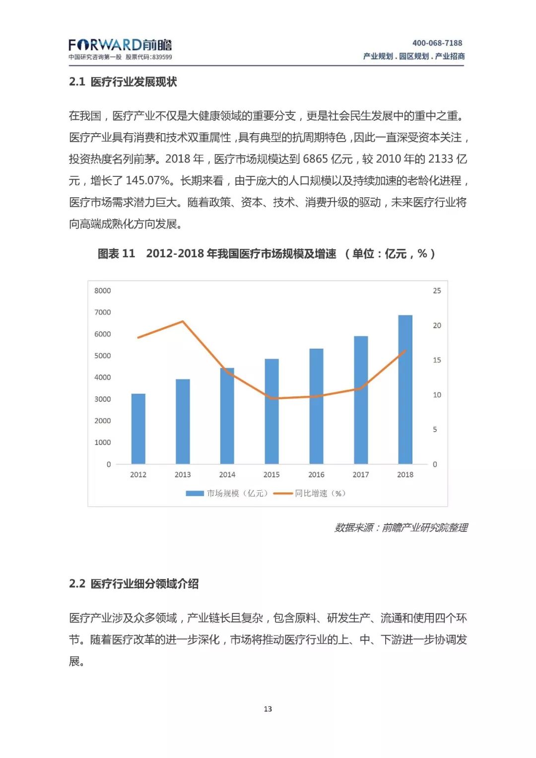 大健康产业发展现状及趋势分析报告