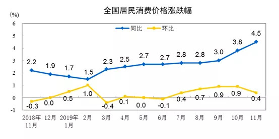 郁闷gdp_心情郁闷的图片