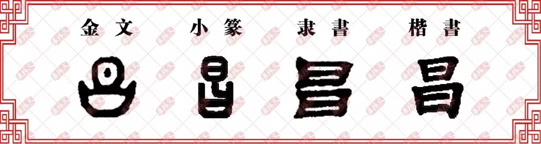 双法字理昌字家族