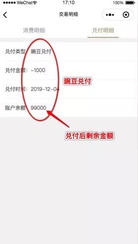 拨到用户银行卡）> 从兑付明细，用户可看到确权金额的所有兑付流水情况
