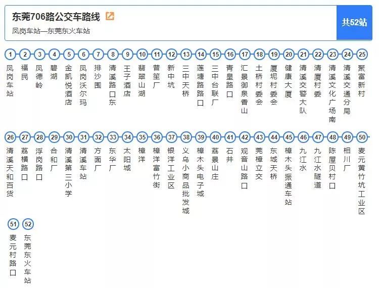 6:00-21:30 | 运行区间:清溪车站---常平汽车站)公交761路公交车线路