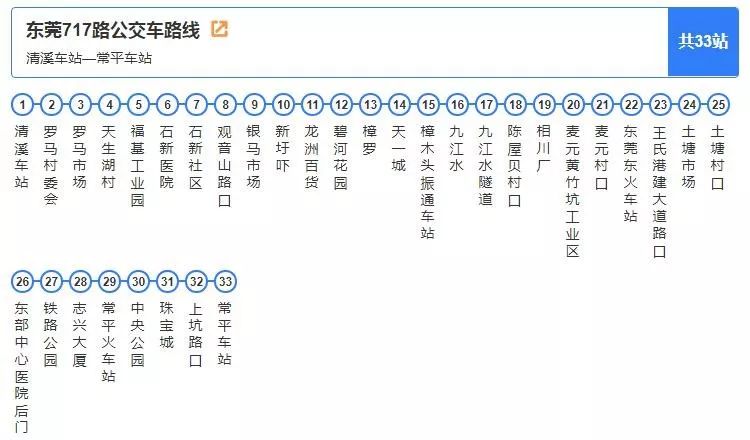 公交761路公交车线路(运行时间:6:00-21:30 | 运行区间:清溪车站