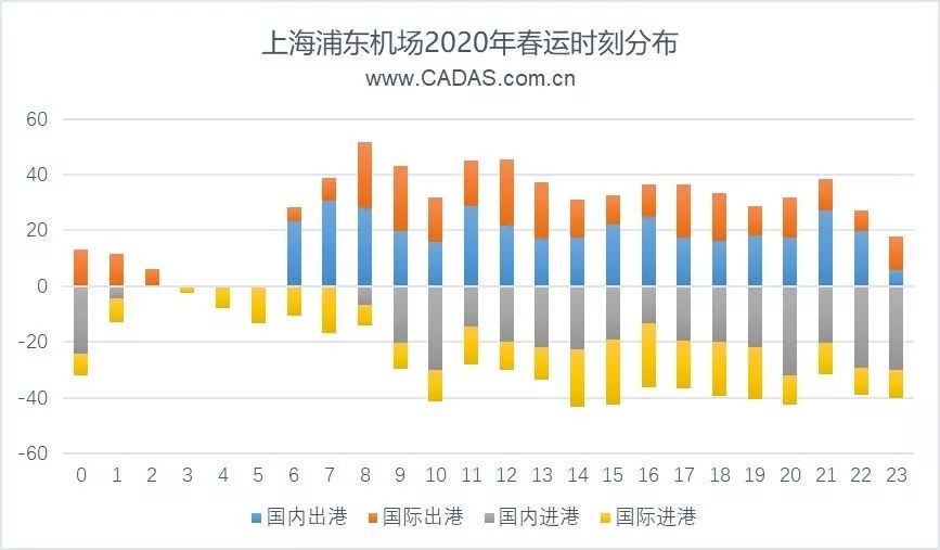 2020广州市白云区gdp_广州市白云区图片(3)