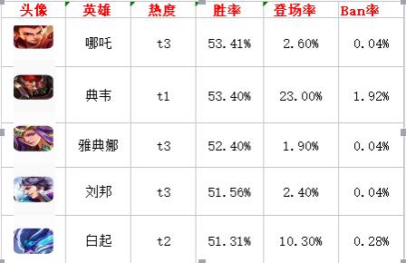 依什么榜成语_成语故事简笔画(3)