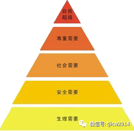 人口理论_马克思的相对过剩人口理论