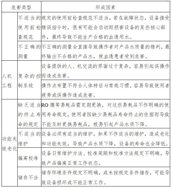 水处理设备制造技术条件_水处理设备制造技术条件标准_水处理设备制造标准