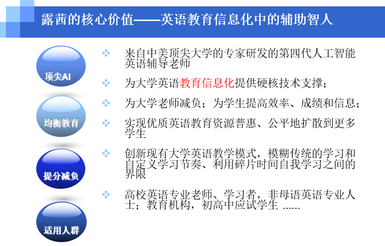 人工智能教育是什么意思 6f49efb4dcba40b4aa5cd2de16e60d83.png