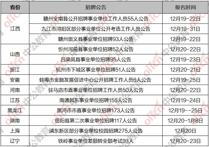 摸排农村户籍人口的工作总结_农村房子图片(2)