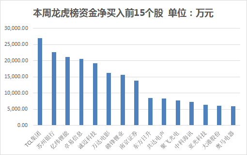 南康唯一有人口净流入_南康白起本人照片(2)