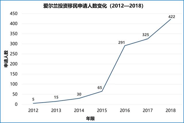 欧姓人口数量_二〇一九年全国姓名报告 发布 2019年最新百家姓排名 田姓没变(3)