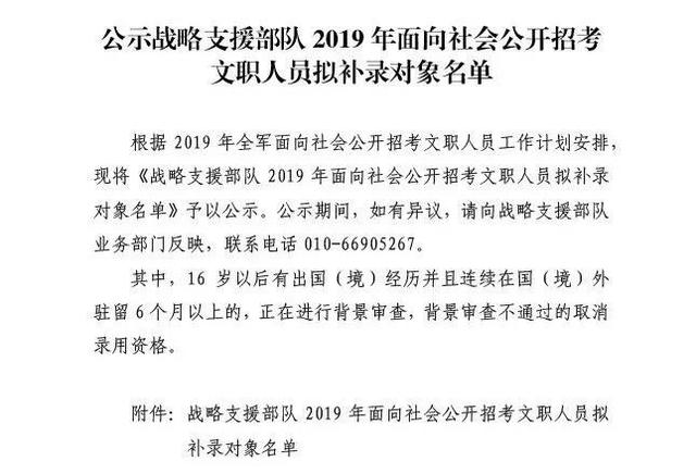 【红师教育】2019军队文职拟补录对象名单再次公示！59人补录中成