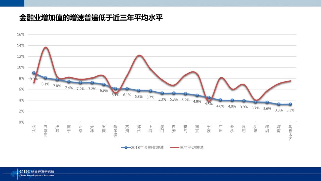 盖北镇2021GDP_上虞一天出让6宗地,总价近10.6亿(2)