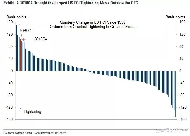 全球gdp增速_...在第二季度录得负值后,预计2020年下半年美国GDP增速可能为正值...(2)