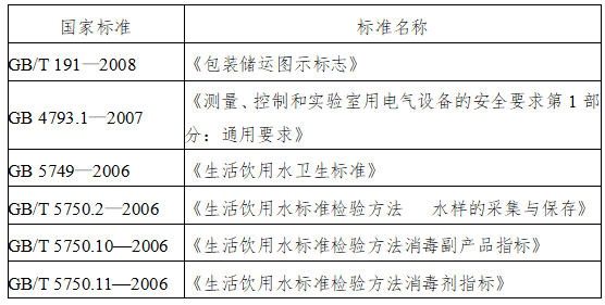 水处理设备制造技术条件_水处理设备制造标准_水处理设备制造技术条件标准
