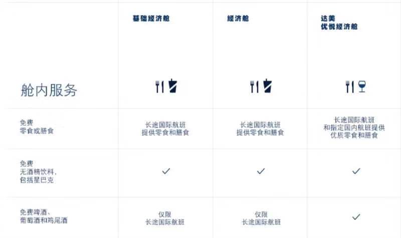 航空gdp系统_人渣反派自救系统图片(2)
