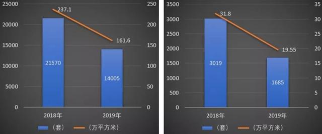 威海2020gdp_威海风景图片