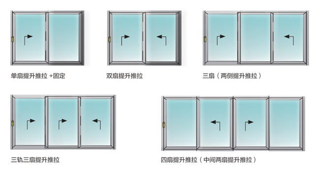 gos门窗系统 提升推拉门解决方案·第1期-型材