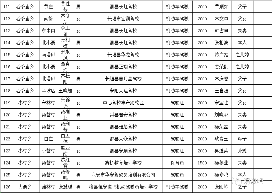 牛屯人口分布_中国人口分布地图(2)