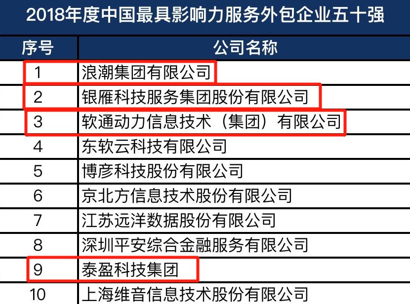 广东经济综合实力总量_2020广东经济十强区(3)