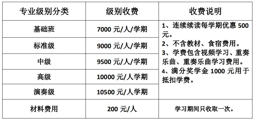 蝶恋花古筝曲谱视唱_蝶恋花古道别潮剧曲谱(2)