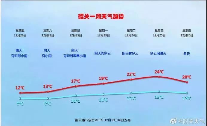 始兴人口_始兴人速看,休闲养生的好去处