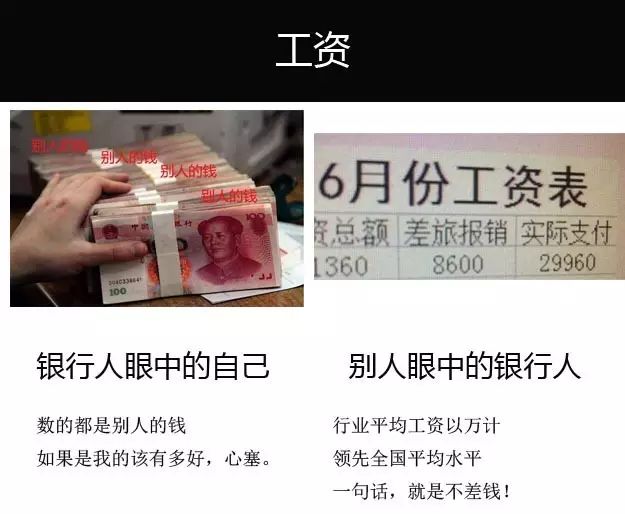 的自己与别人眼中的银行人竟差别那么大戳中无数银行人的心一起来看看吧其实银行人也挺不容易的 工资不多压