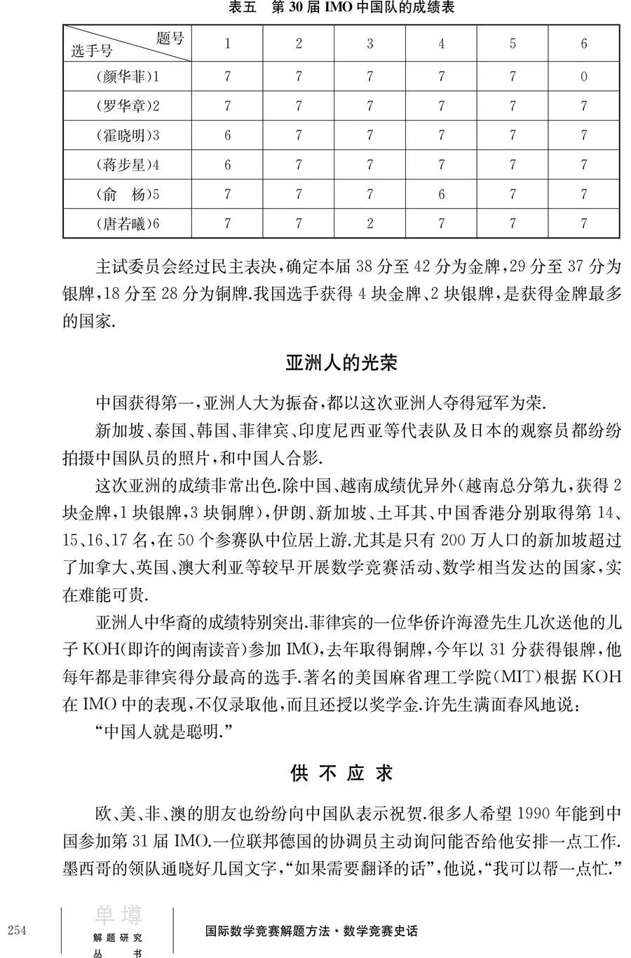 华罗庚曾因支持奥数做检讨？我国至今无人获得菲尔兹奖的原因是？奥数问答