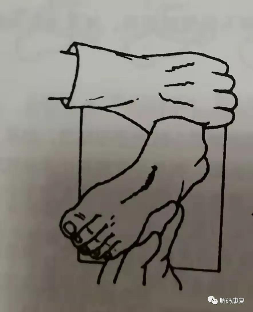 抽屉试验:检查时,检查者一手固定小腿下部,另一手握足跟双手用力作