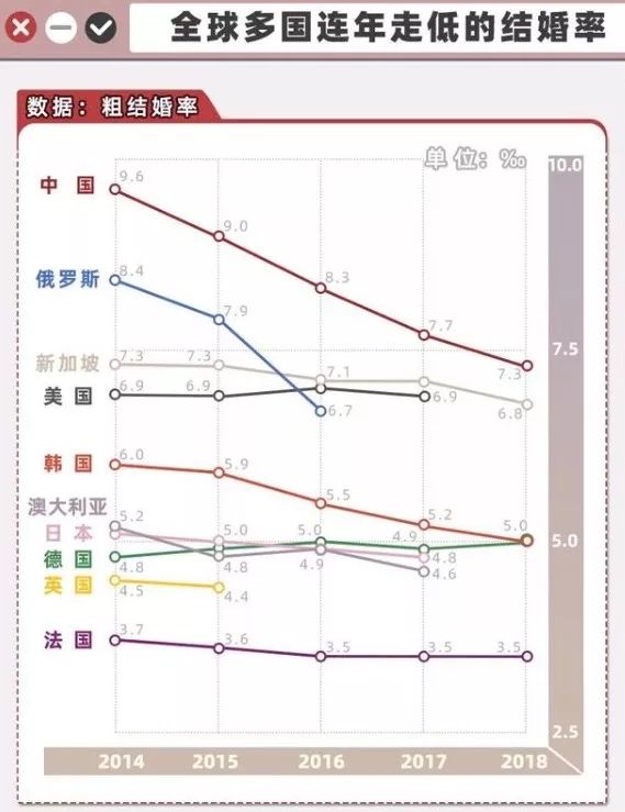 h各国人口_世界各国人口分布图(2)