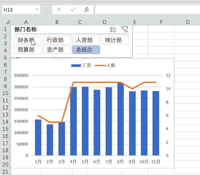 不规范数据源也能轻松制作动态图表