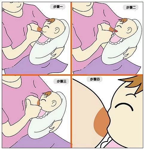 母乳喂养：你需要知道的都在这