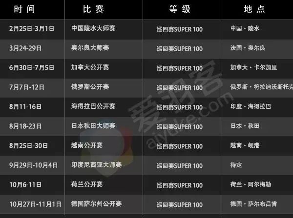 世界赛程安排 b03074e1b8f945648a46f4dc5c137e33.jpeg