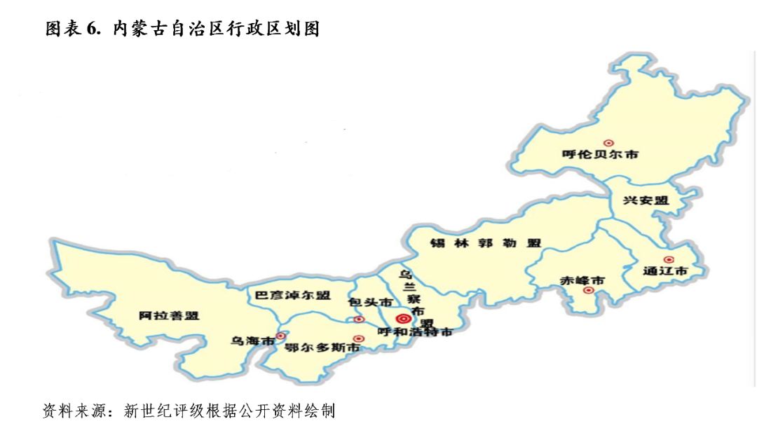 区域研究内蒙古自治区及下辖各市盟经济财政实力与债务研究2019