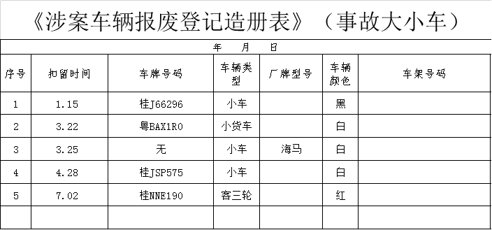 昭平人快看看,有没有你的车