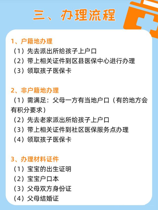 【办理时间】28天内最保险【办理材料】出生证、户口本、宝宝的照片父母