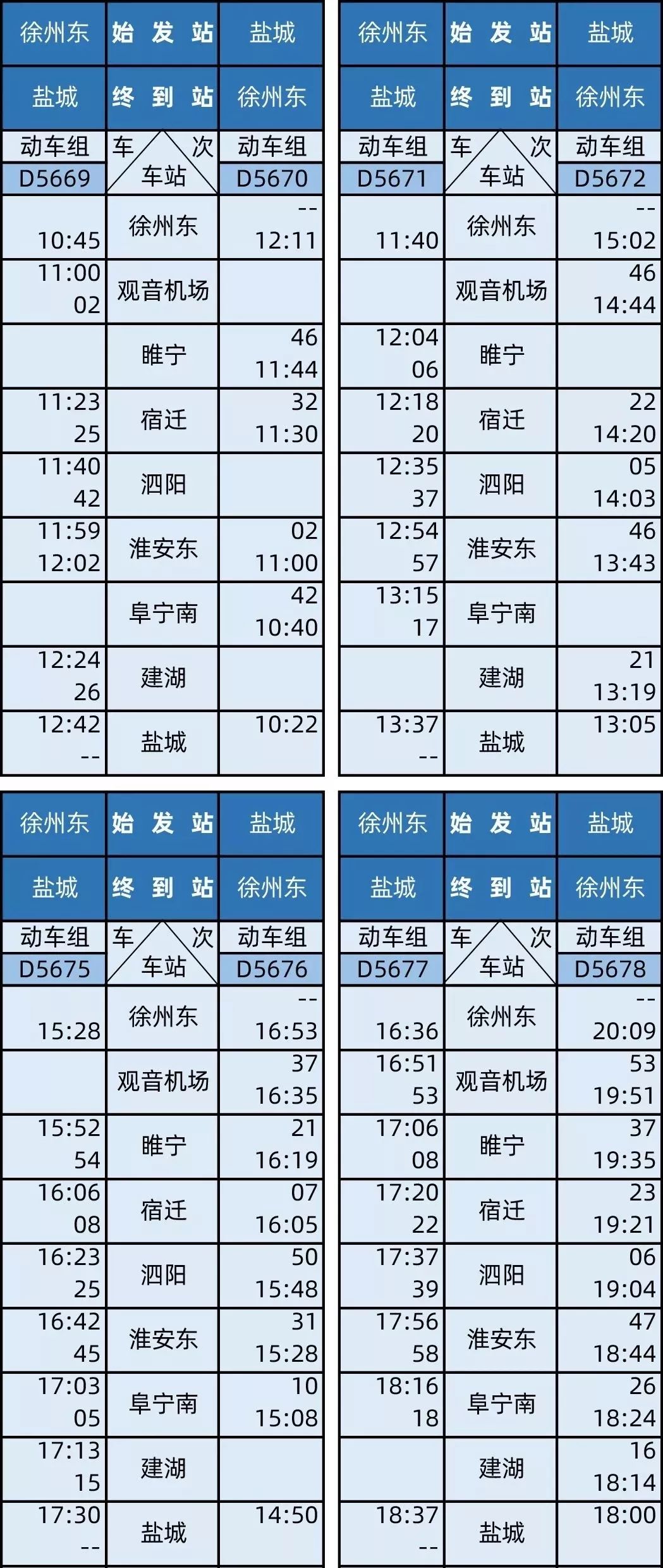 T232次列车时刻表详解