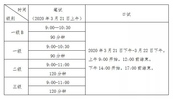 2020年上半年广东省g_广东省地图(2)