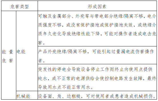 水处理设备制造技术条件标准_水处理设备制造技术条件_水处理设备制造标准