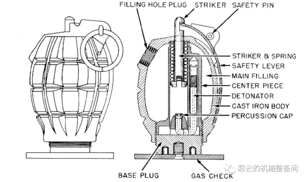 36m"米尔斯"手榴弹结构图,图中这个已经装了闭气用的圆盘弹底,可当做