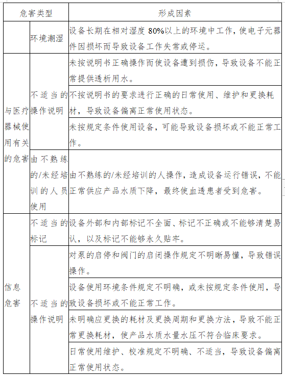 水处理设备制造技术条件_水处理设备制造标准_水处理设备制造技术条件标准