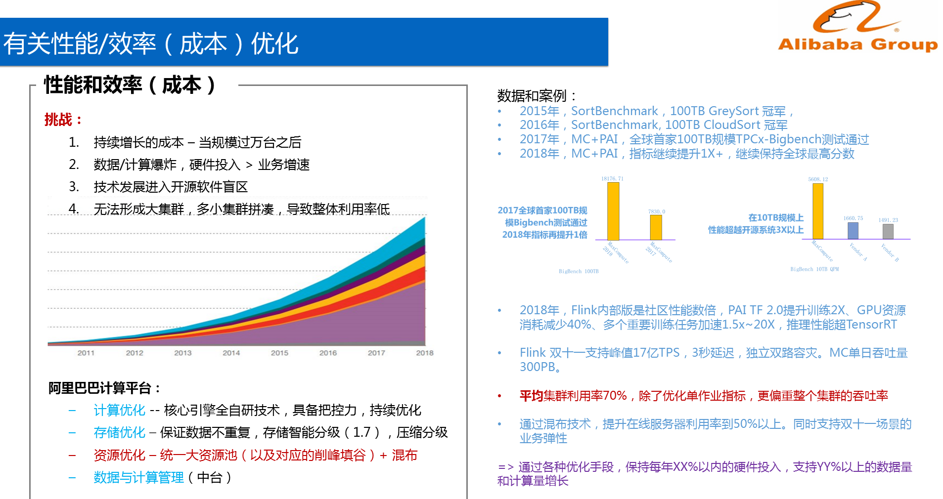 阿里平台年经济总量_拳王阿里